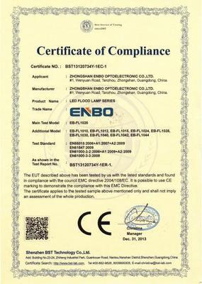 中山恩博光電LED投光燈 70W鰭片散熱設計，CE與RoHS認證保障，引領專業(yè)照明解決方案