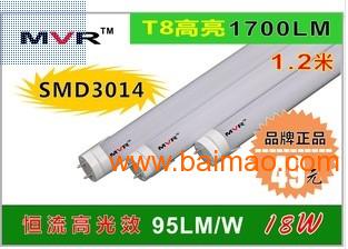 合肥LED燈廠家直銷 專業品質與品牌銷售的一站式解決方案